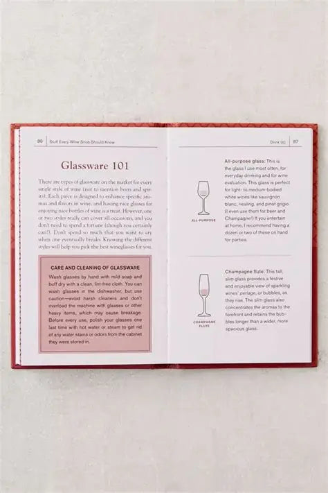 Stuff Every Wine Snob Should Know by Melissa Monosoff